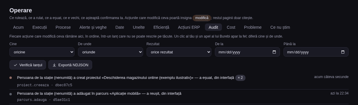 Ecranul «Operare», fila «Audit»: jurnalul acțiunilor, cu filtre și butoanele «Verifică lanțul» și «Exportă».